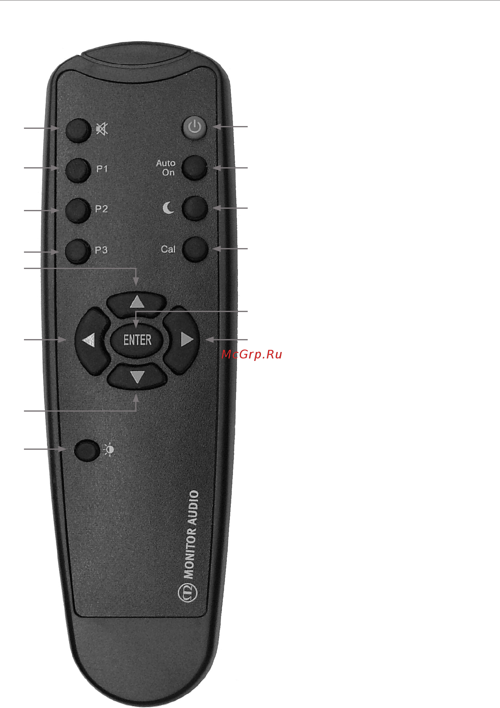 Monitor Audio GXW 15 Black Gloss [8/20] Пульт дистанционного управления