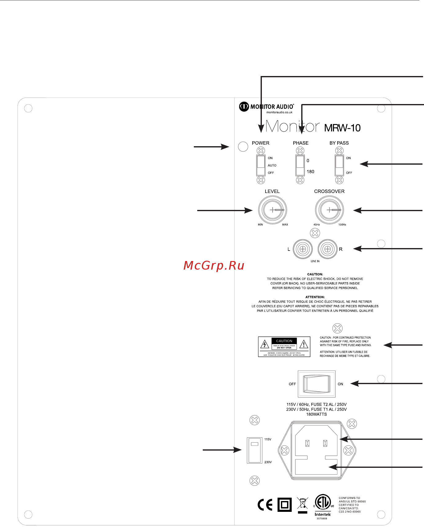 Monitor Audio Monitor Reference 5.0 System Black [8/16] Управление усилителем сабвуфера mrw 10