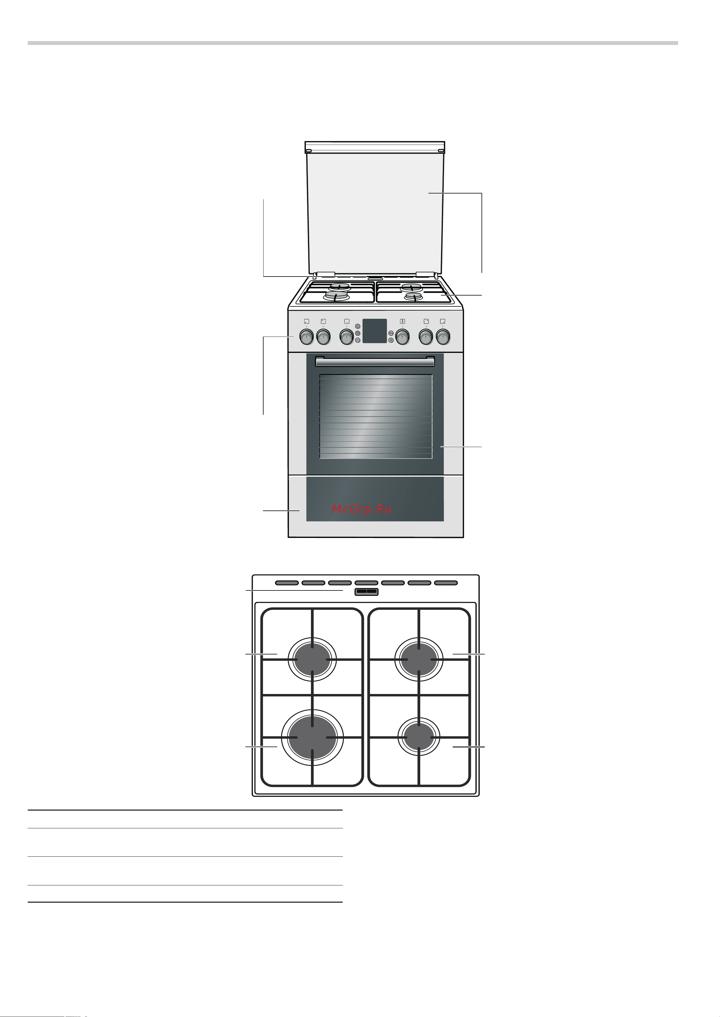 Bosch HGV745365R [37/60] Ваша нова плита