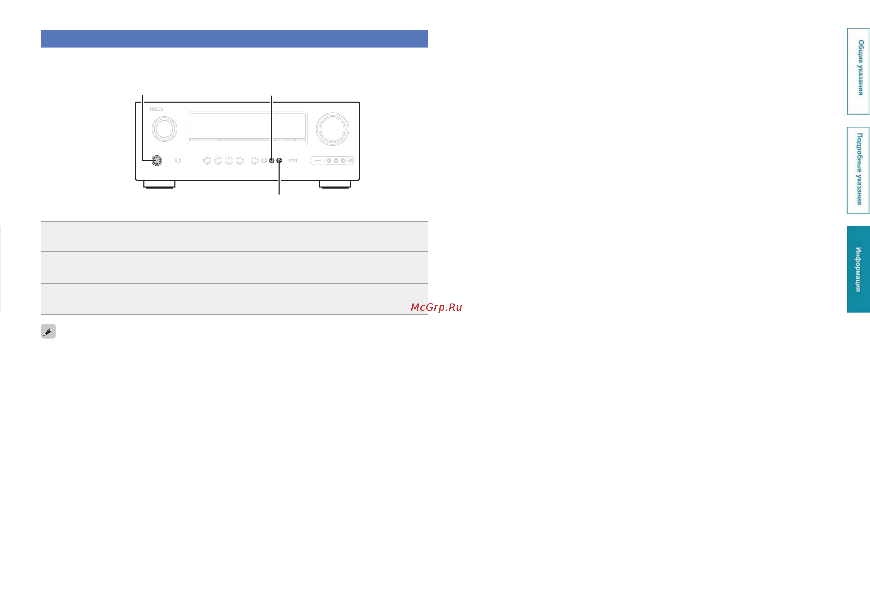 Denon AVR-2312Bl [146/152] Сброс микропроцессора
