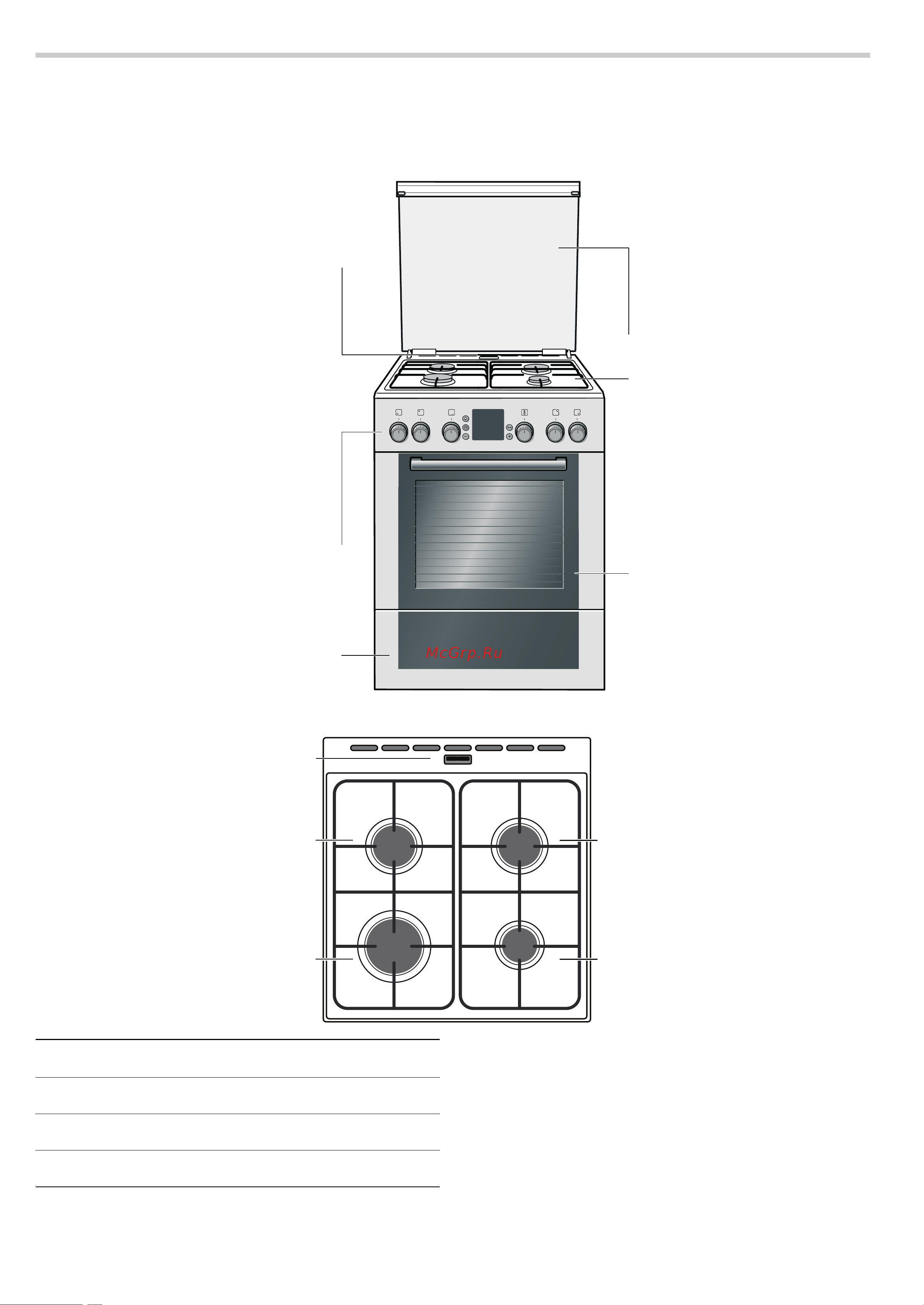 Bosch HGV745325R [9/32] Ваша новая плита