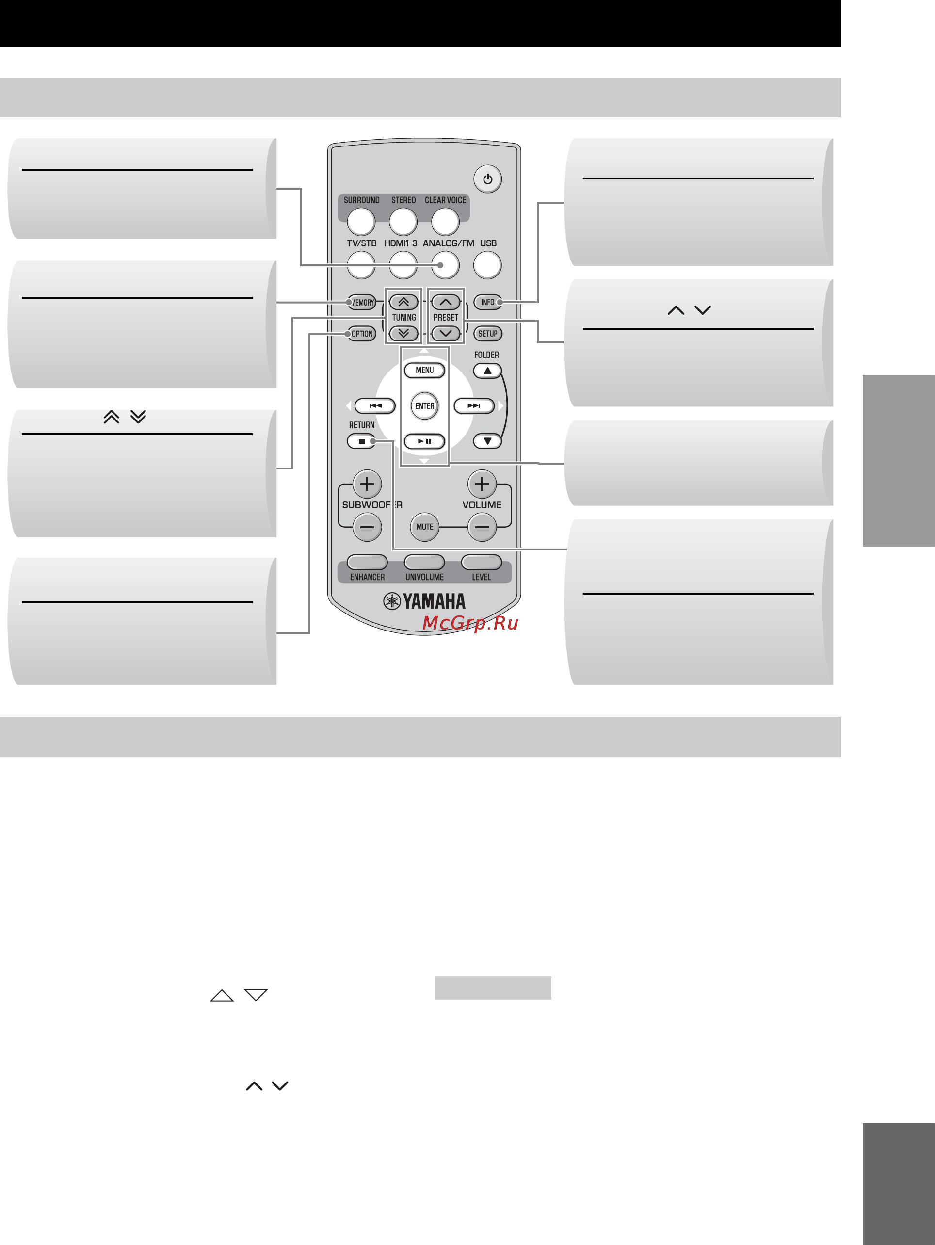 Yamaha YHT-S401 [15/38] Прослушивание fm трансляций