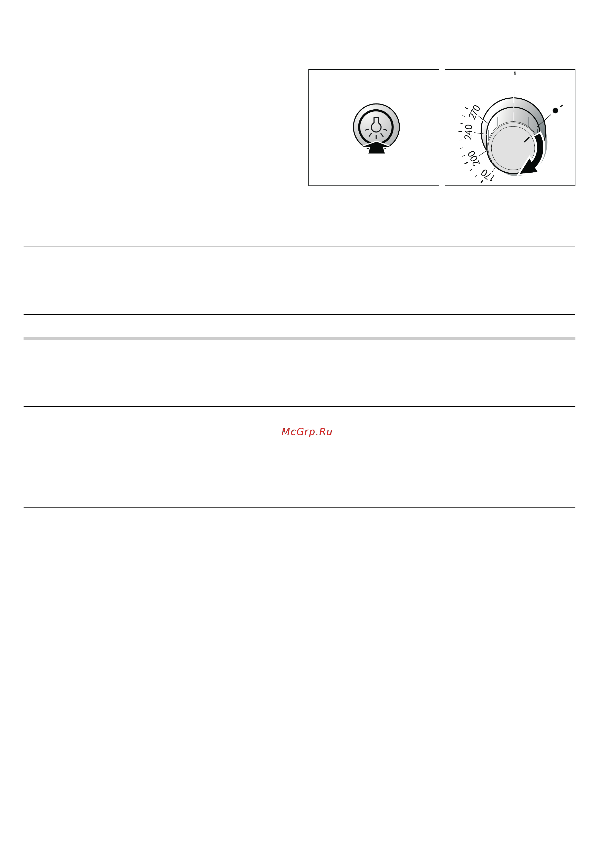Bosch HGG94W365R [27/28] Размораживание