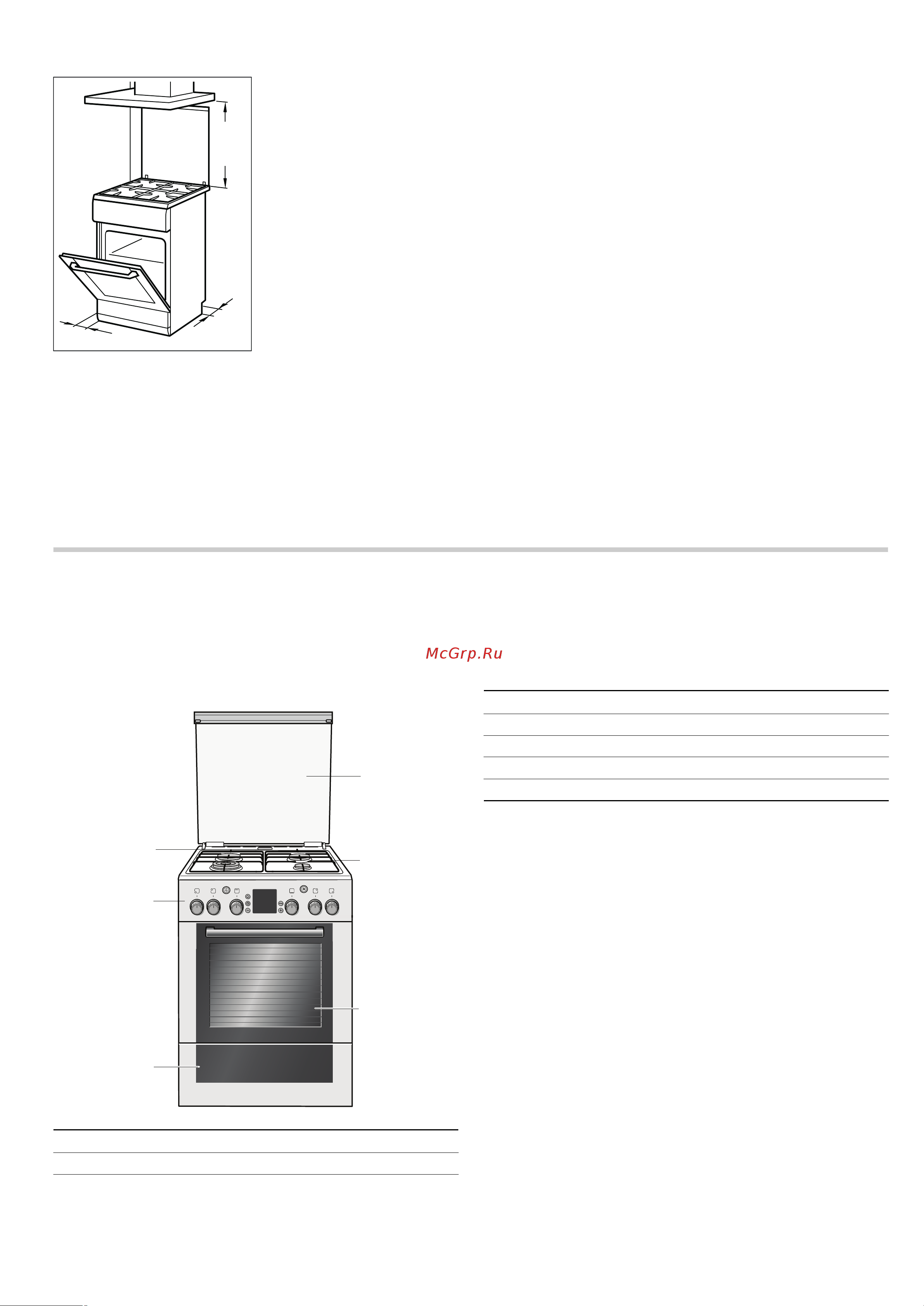 Bosch HGG94W365R [8/28] Общее