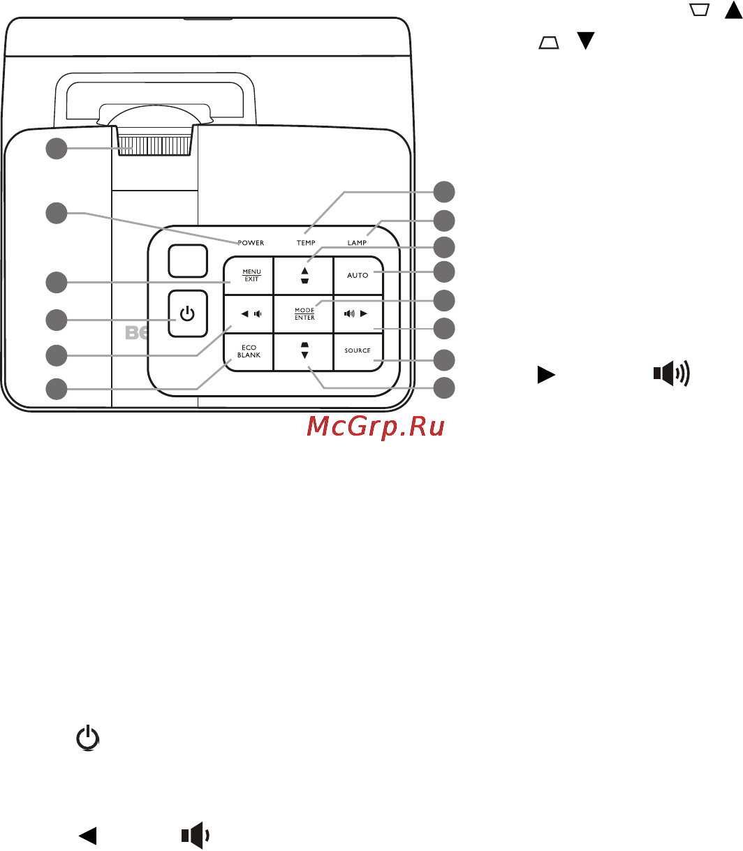 Benq MX850UST [10/68] Eco blank эко пустой экран