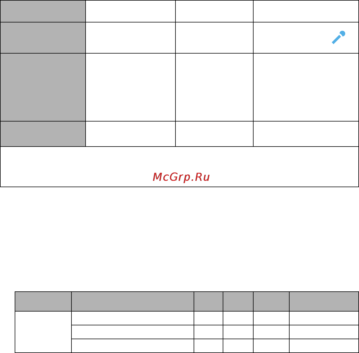 Benq MX850UST [19/68] О входе микрофона