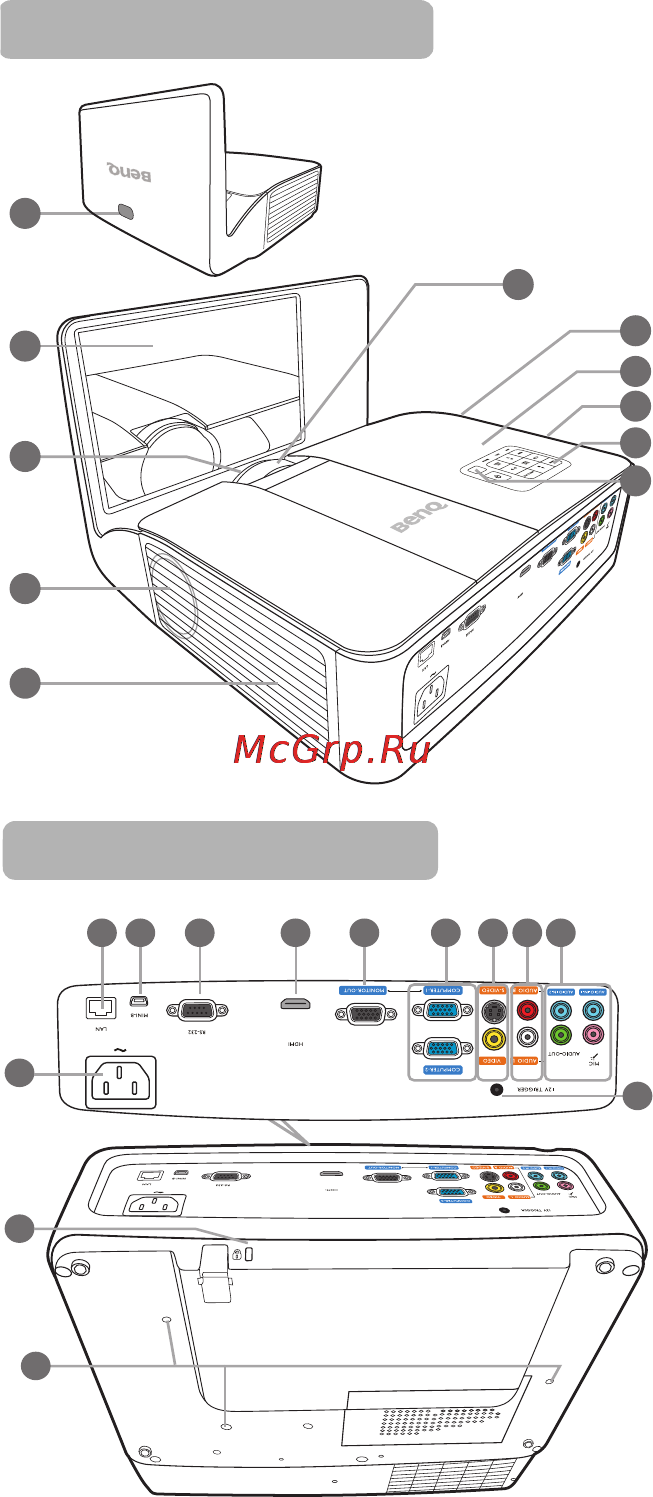 Benq MX850UST [9/68] Внешний вид проектора