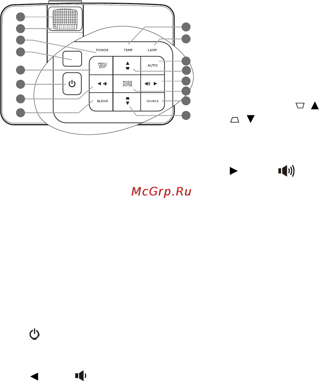 Benq MX764 [10/79] Элементы управления и функции