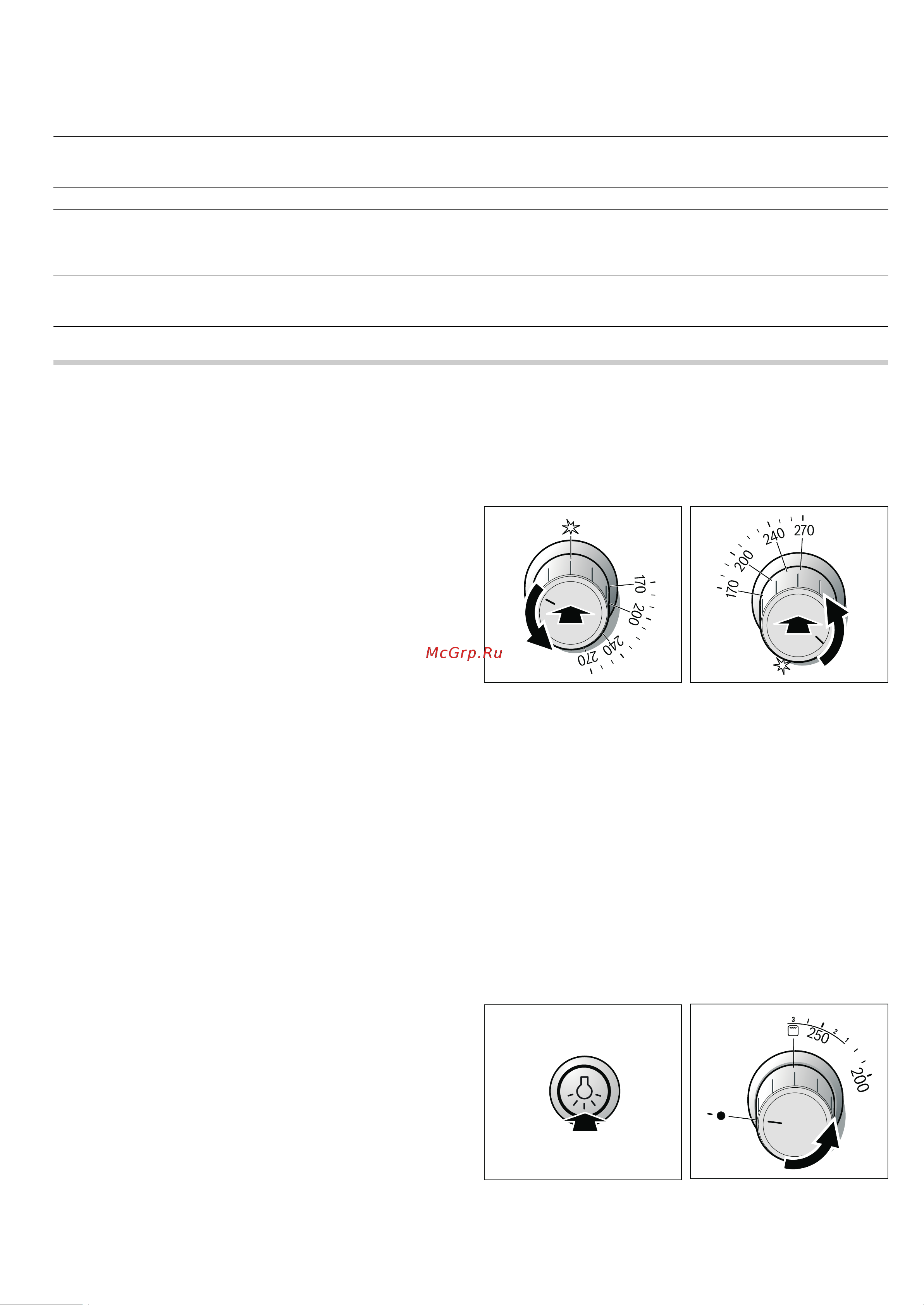 Bosch HGG34W355R [12/24] Перед первым использованием