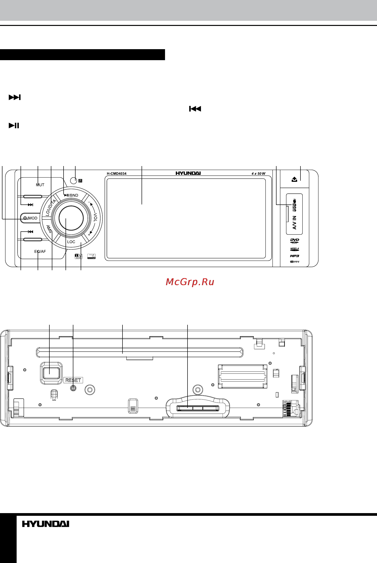 Hyundai H-CMD4034 Black/W [10/51] Control elements