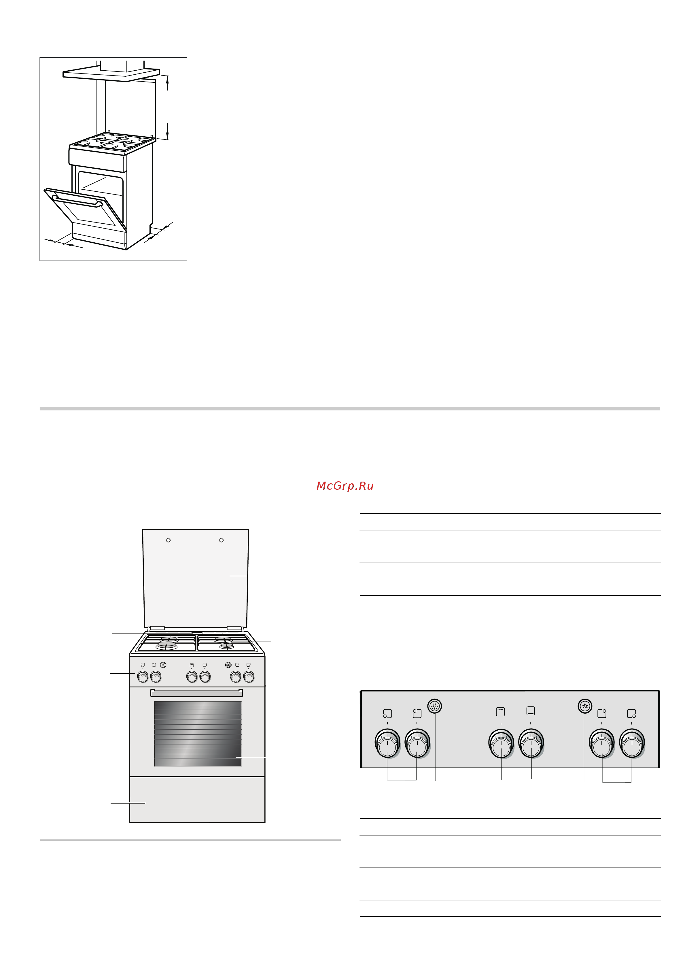 Bosch HGG323160R [8/24] Ваша новая плита