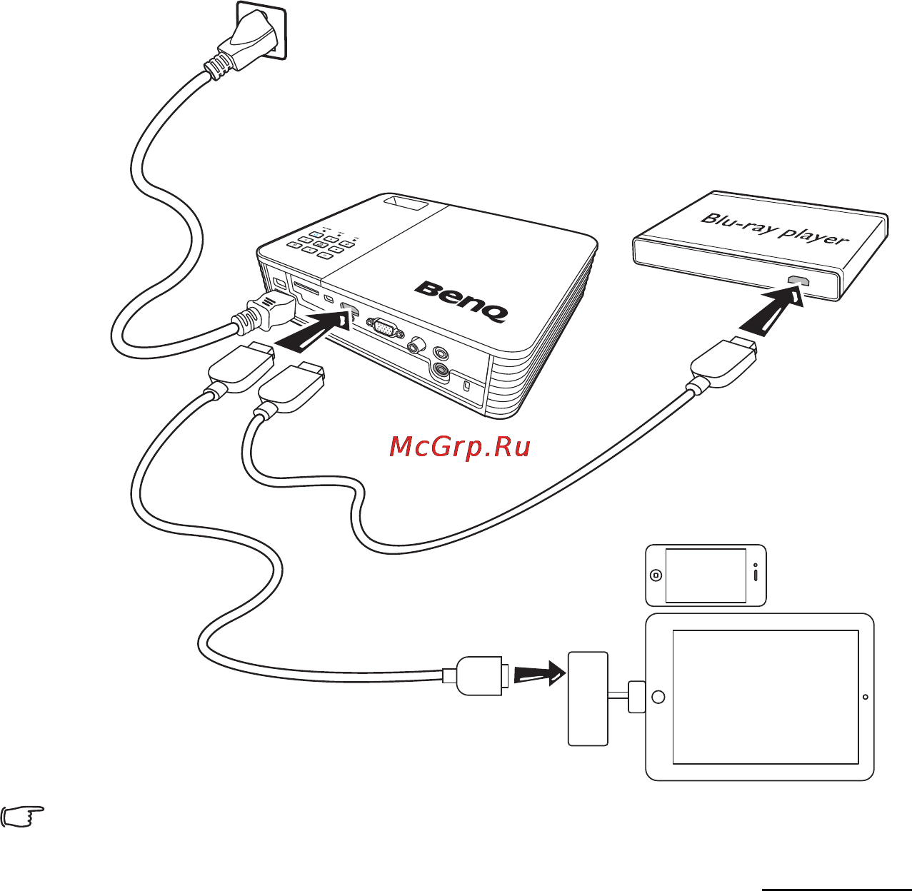 Benq GP20 [20/87] Подключение источника сигнала hdmi