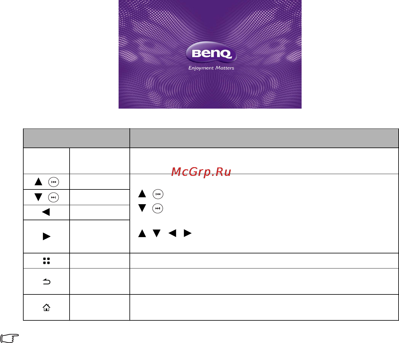 Benq GP20 [52/87] При просмотре документов