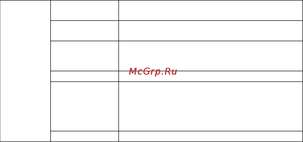 Benq GP20 [61/87] Системные требования для беспроводное отображения пк
