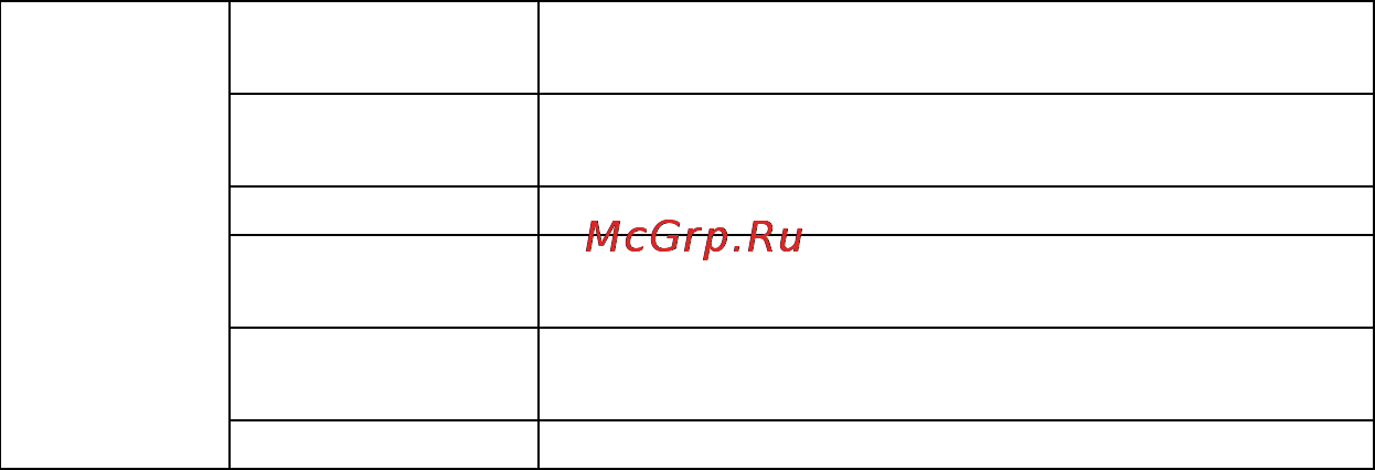 Benq GP20 Инструкция по эксплуатации онлайн [62/87] 56388