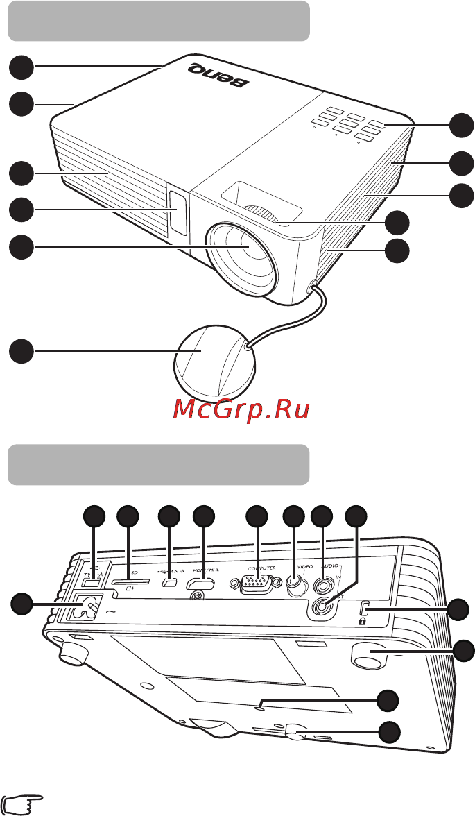 Benq GP20 [8/87] Вид снизу сбоку