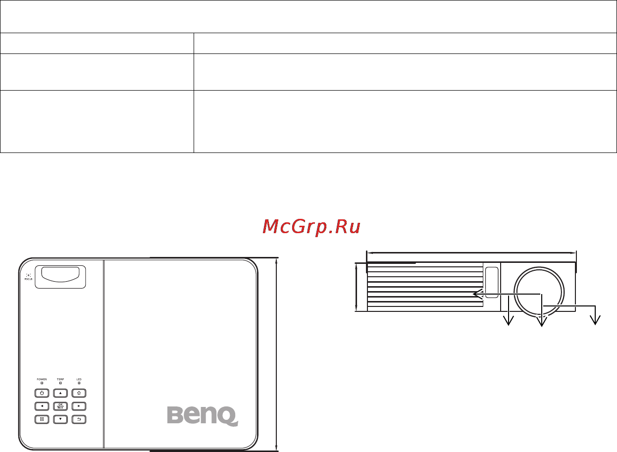 Benq GP20 [82/87] Габаритные размеры