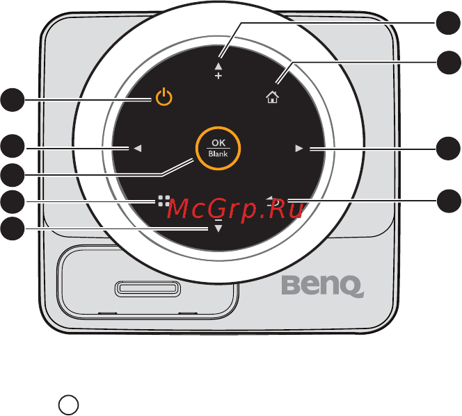 Benq GP3 [11/124] Åëåìåíòû óï²àâëåíèˇ è ôóíêöèè