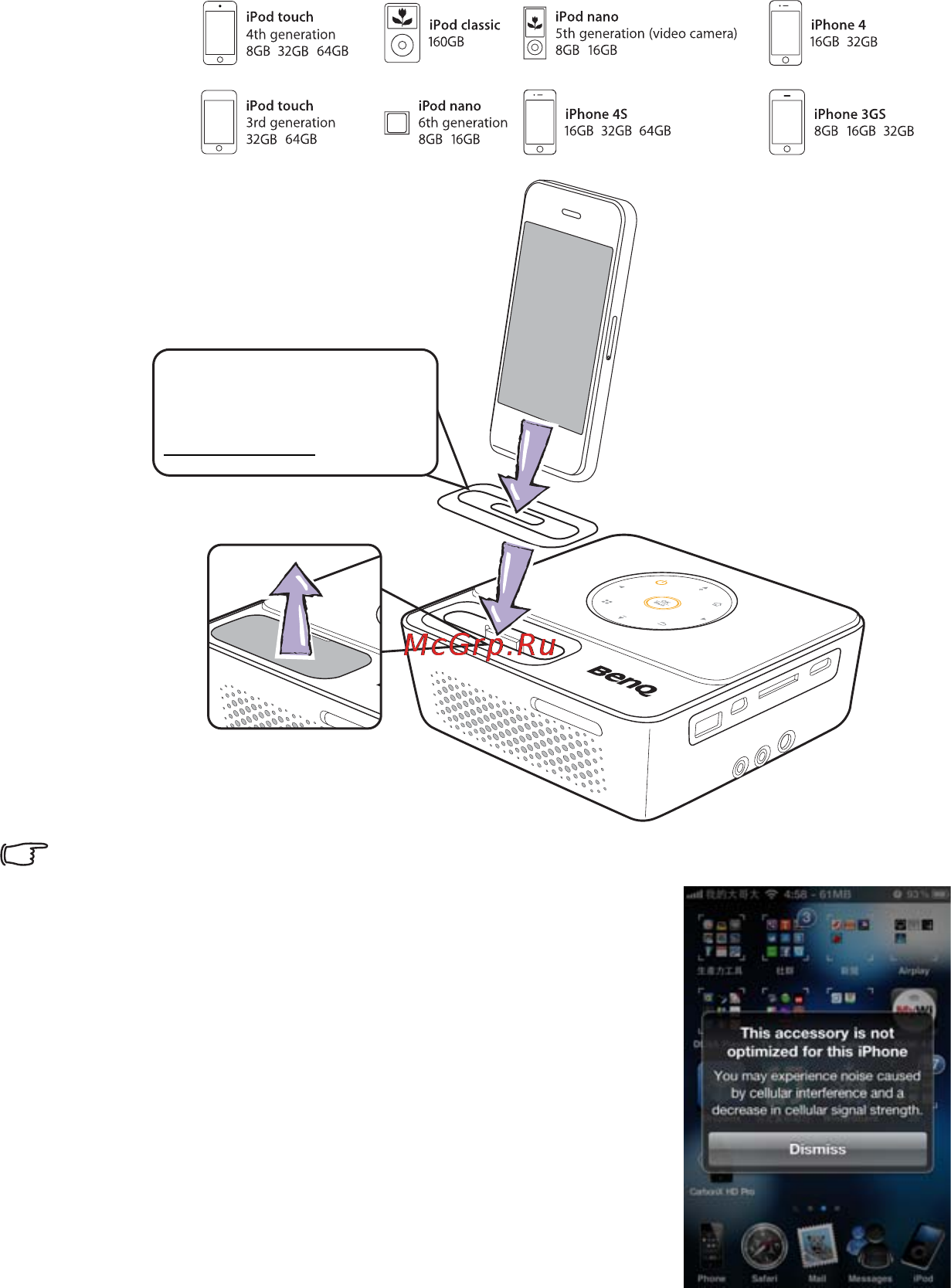 Benq GP3 [31/124] Подключение устройства iphone ipod