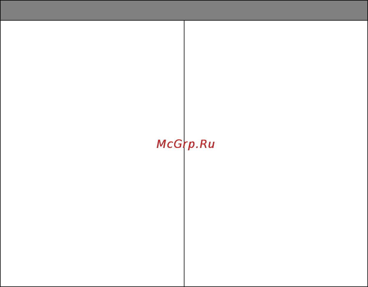 Benq GP3 [6/124] Правила техники безопасности продолжение