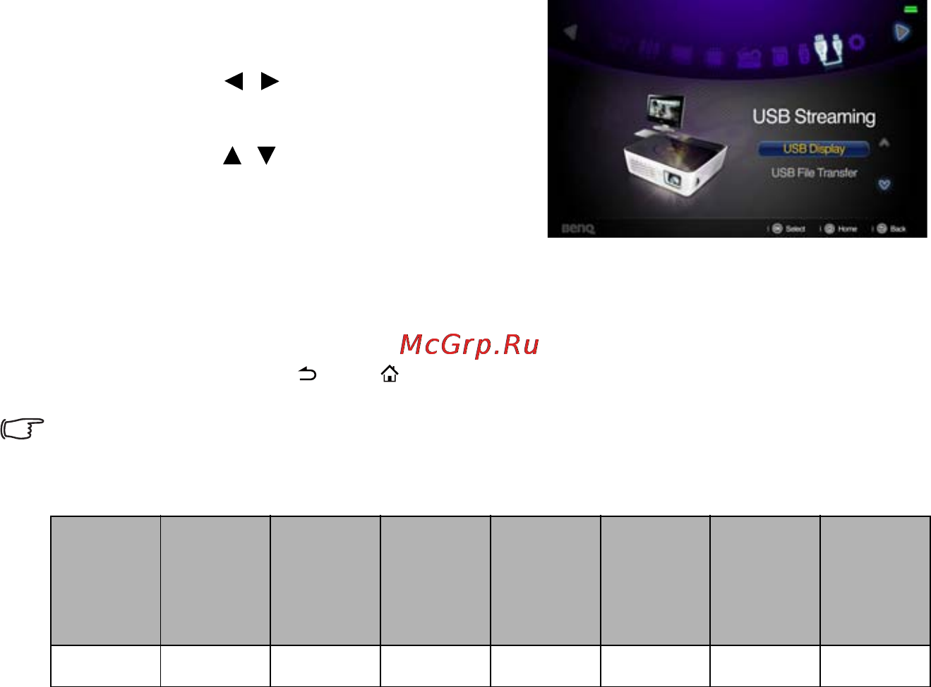 Benq GP3 [73/124] Передача потоковых данных через порт usb