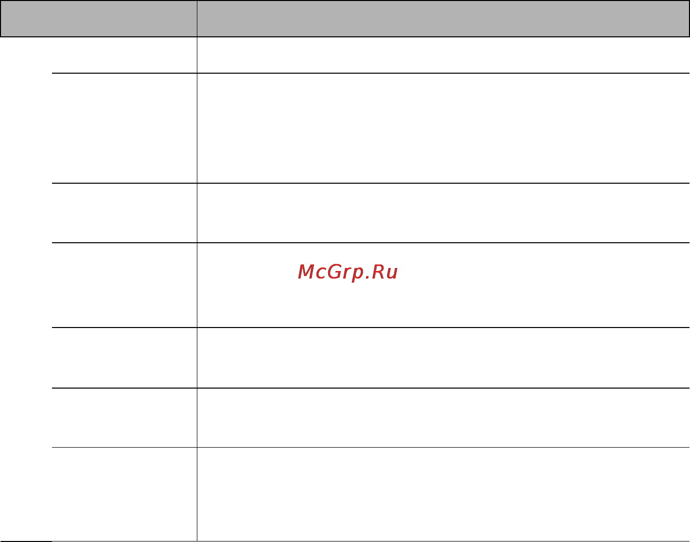 Benq GP3 [87/124] Меню базовые