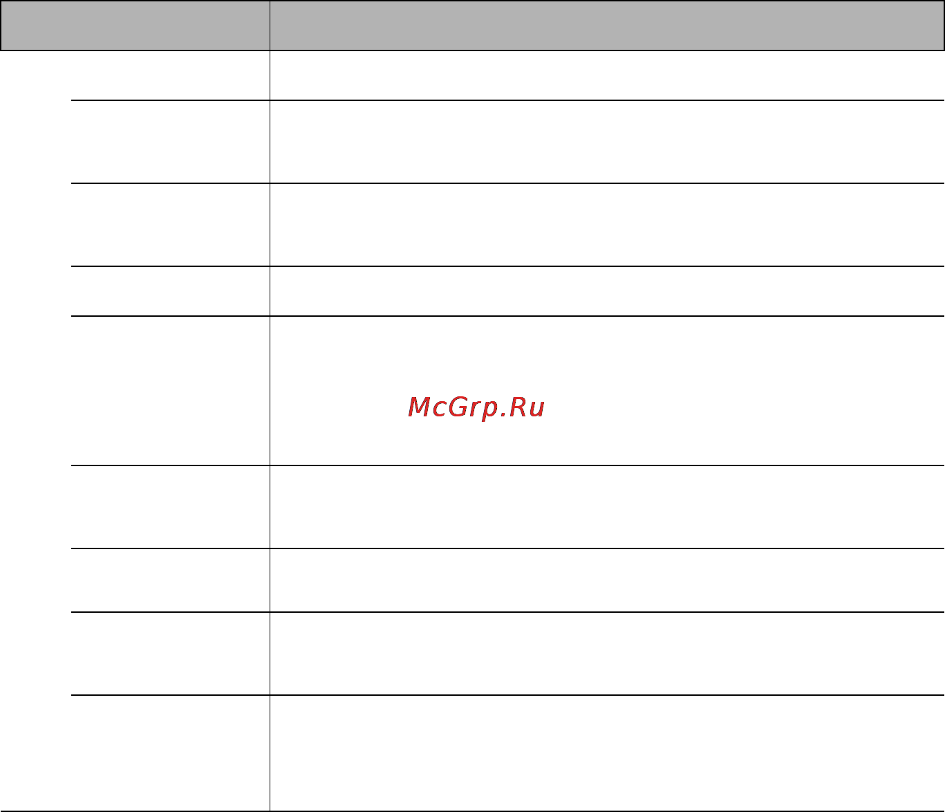 Benq GP3 Инструкция по эксплуатации онлайн [91/124] 56391