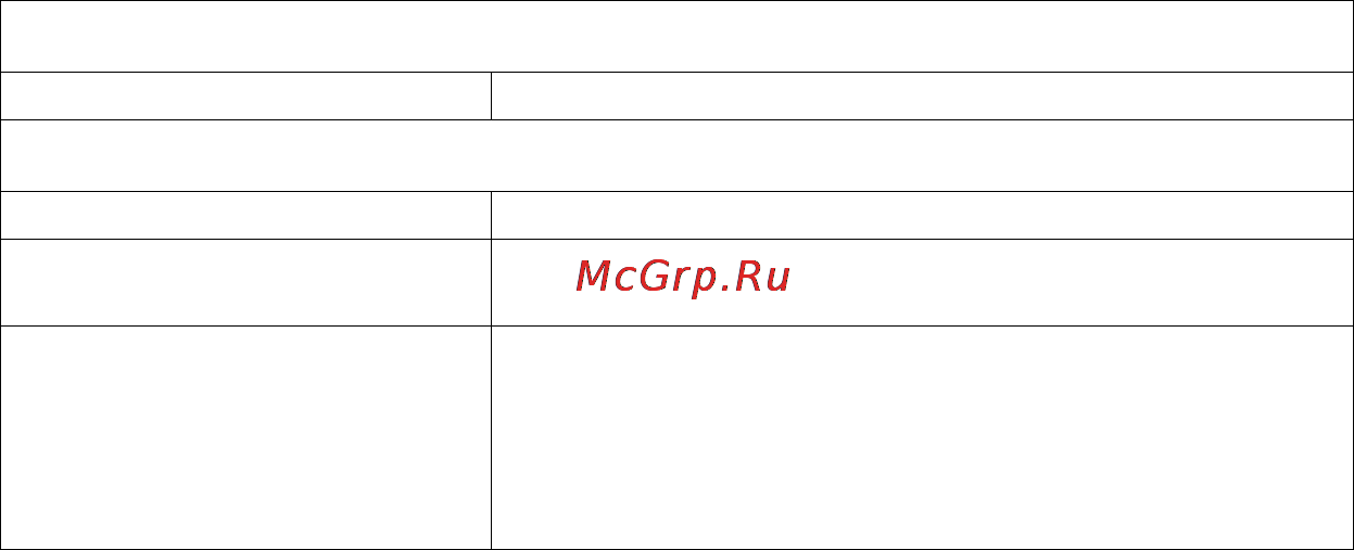 Benq GP3 [97/124] Выходные разъемы