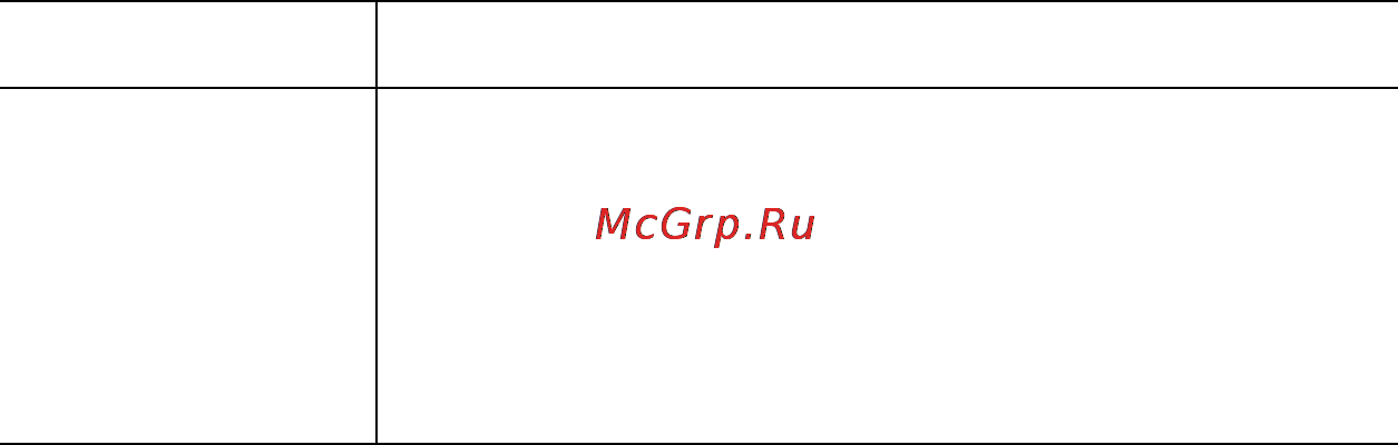 Benq GP10 [40/76] Информация