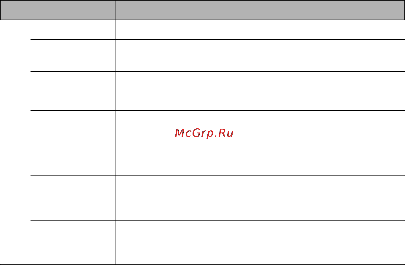 Benq GP10 [66/76] Меню сведения