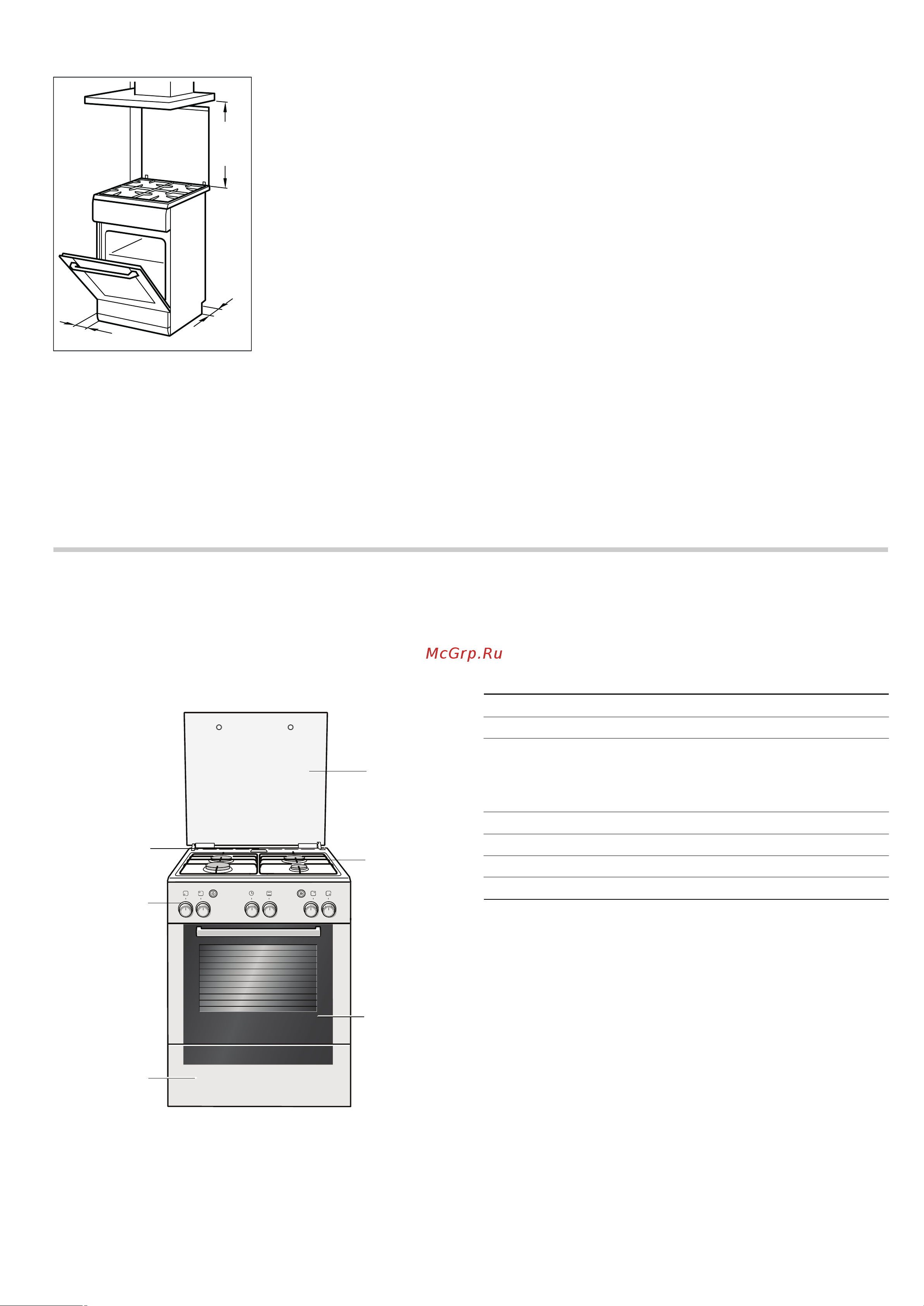 Bosch HGG233124R [8/24] Ваша новая плита