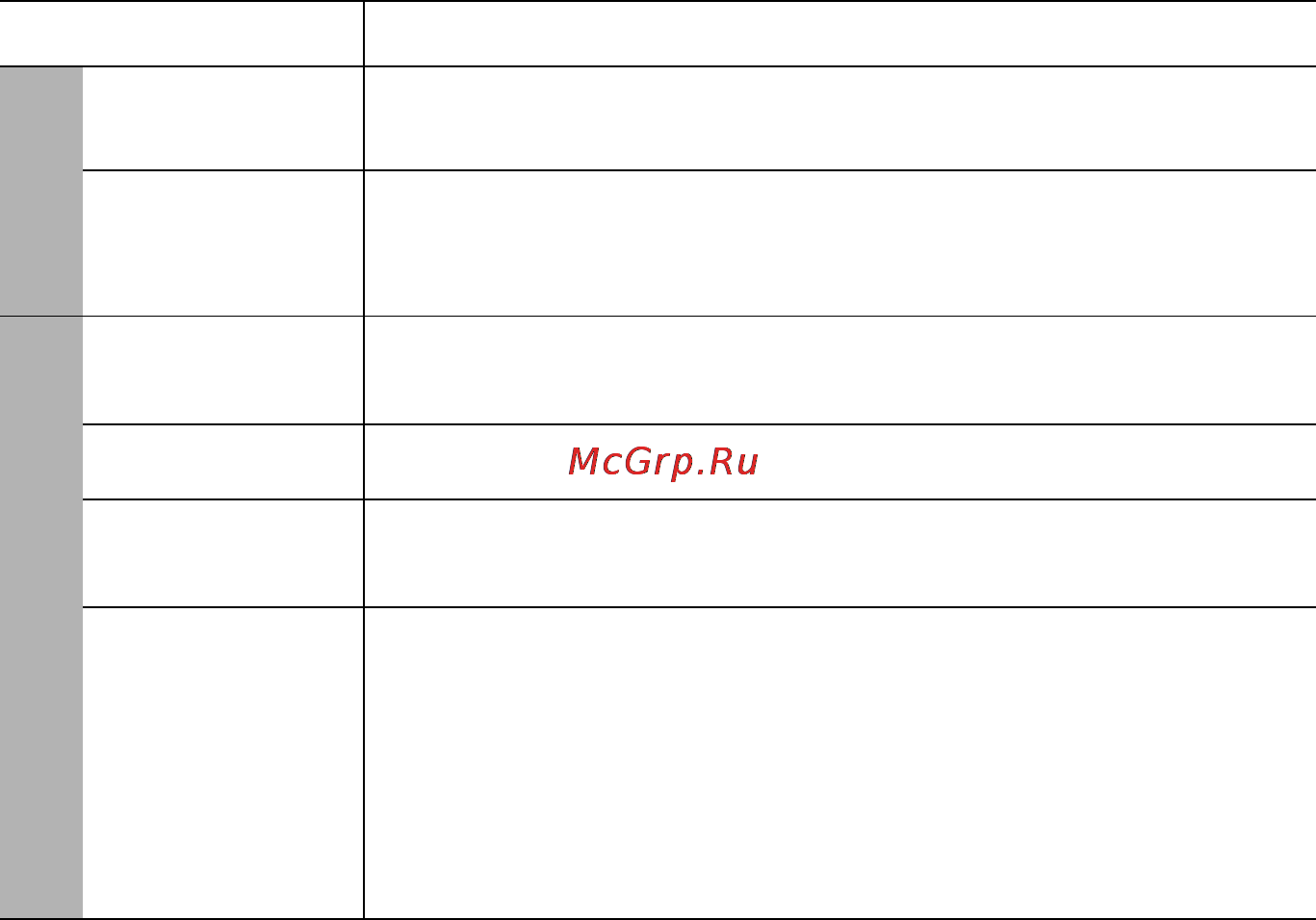 Benq SX914 [48/67] Функция описание