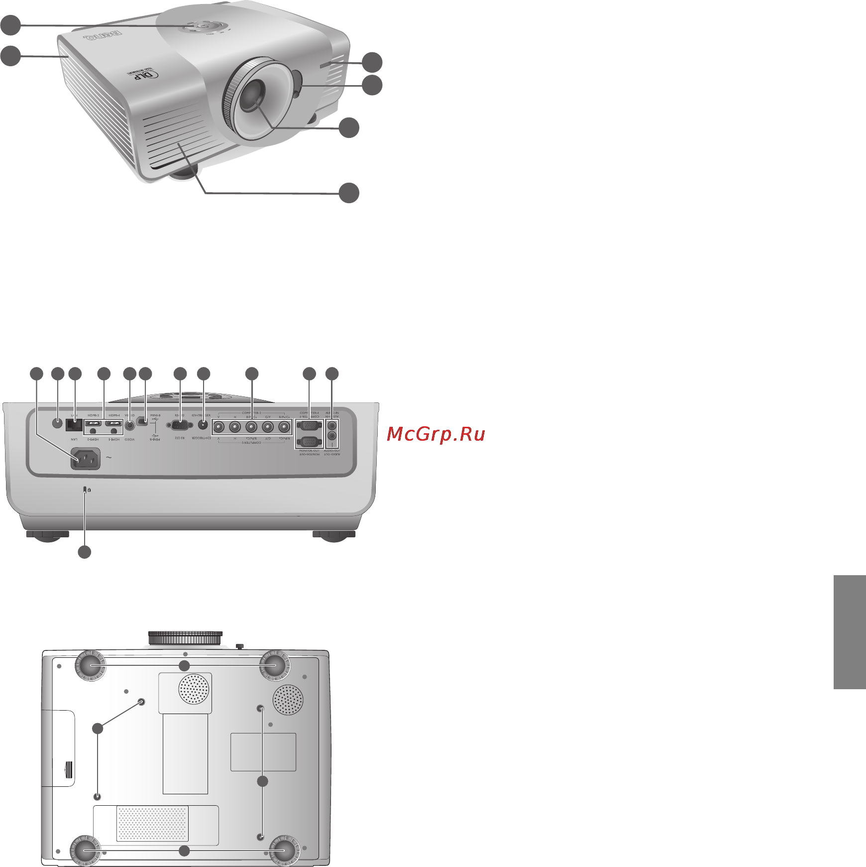 Benq SP870 [9/62] Вид сзади