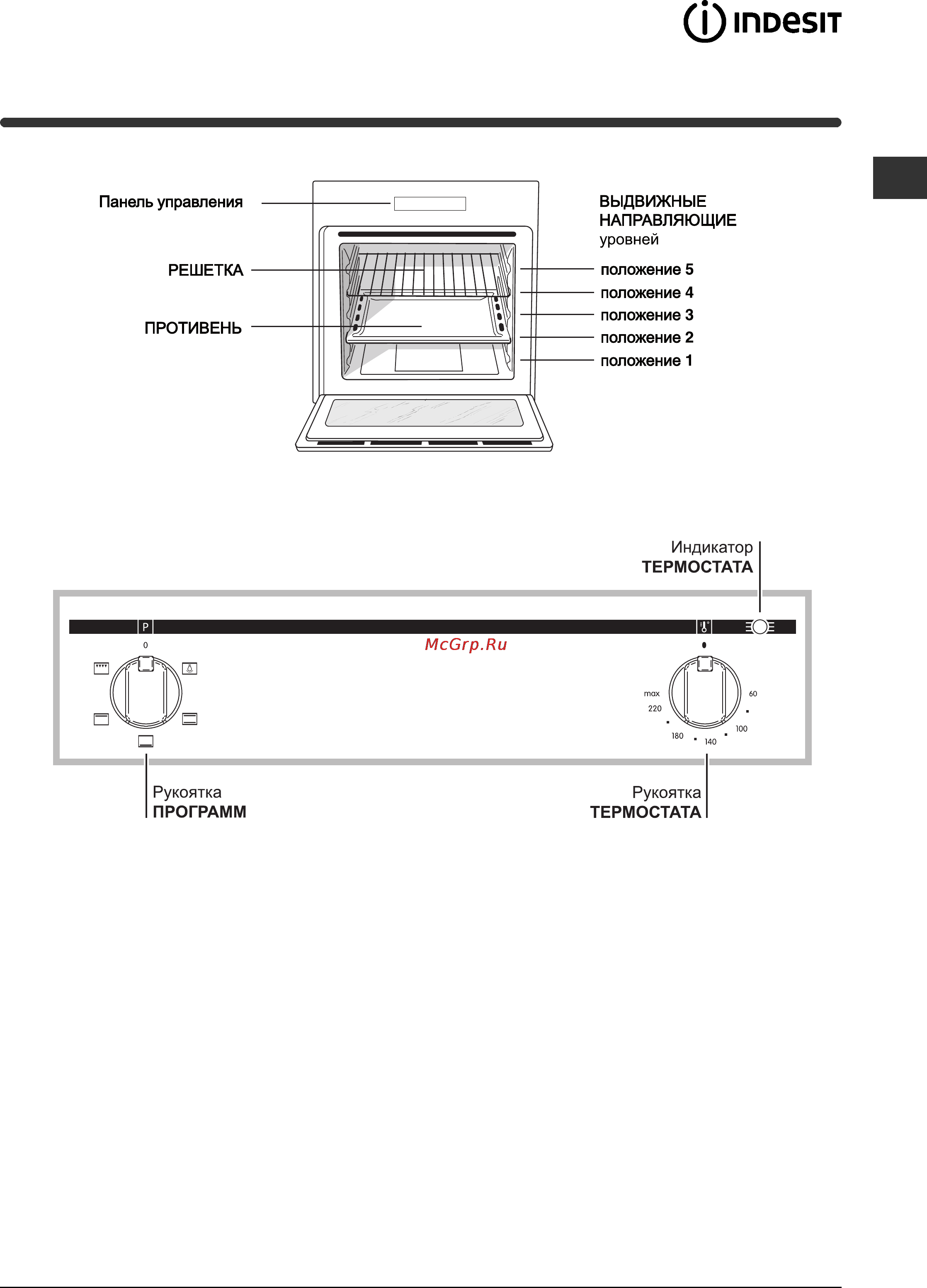 Indesit 7OFIM 20 K.A IX [13/20] Описание изделия