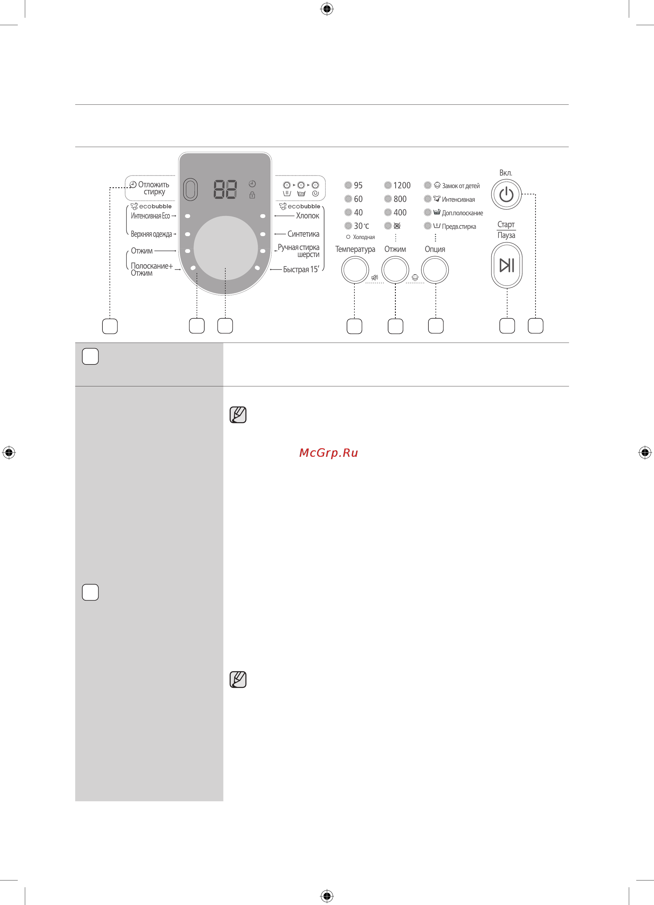 Samsung WF-M602WCC [110/132] Кір жуу