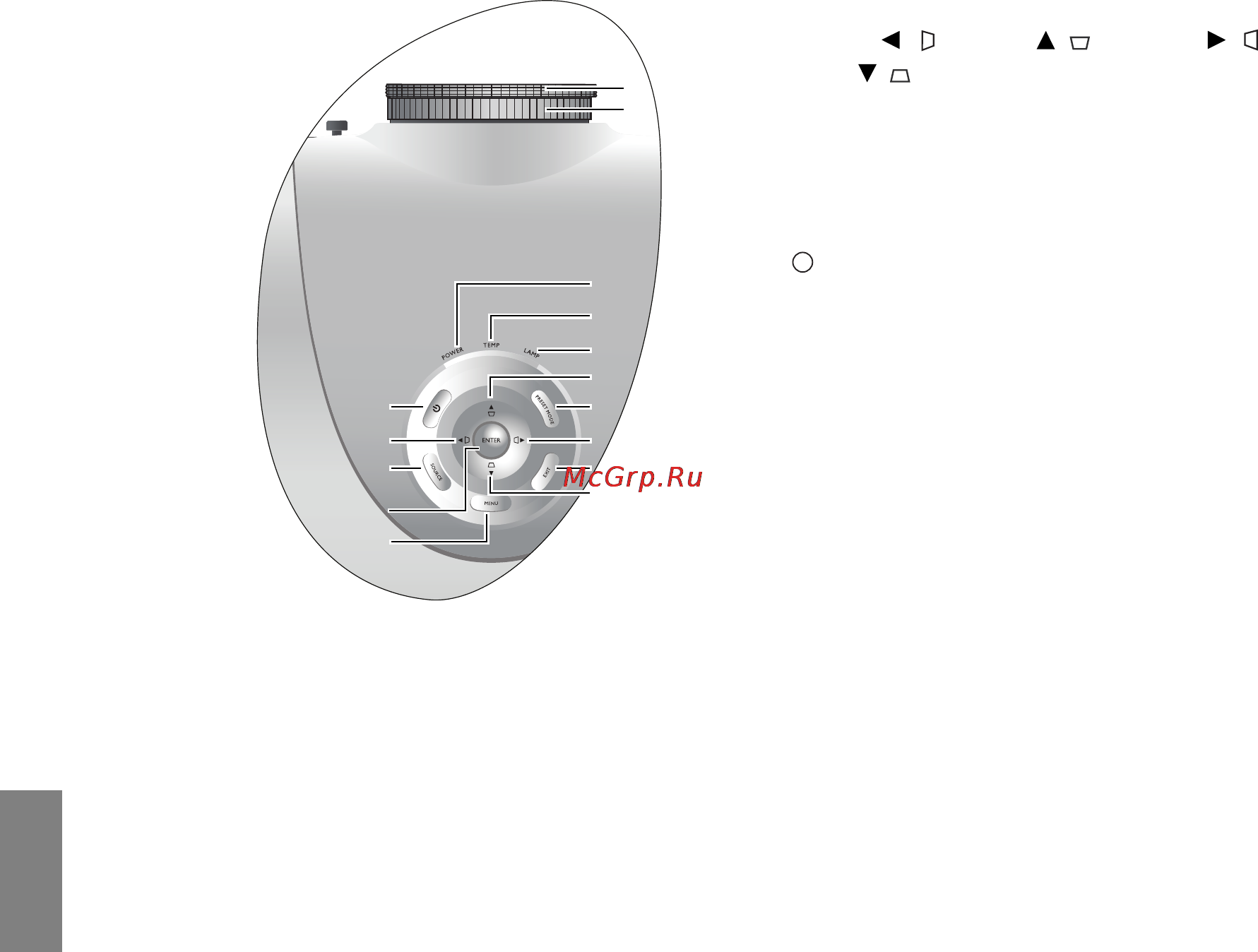 Benq SP890 [10/63] Элементы управления и функции