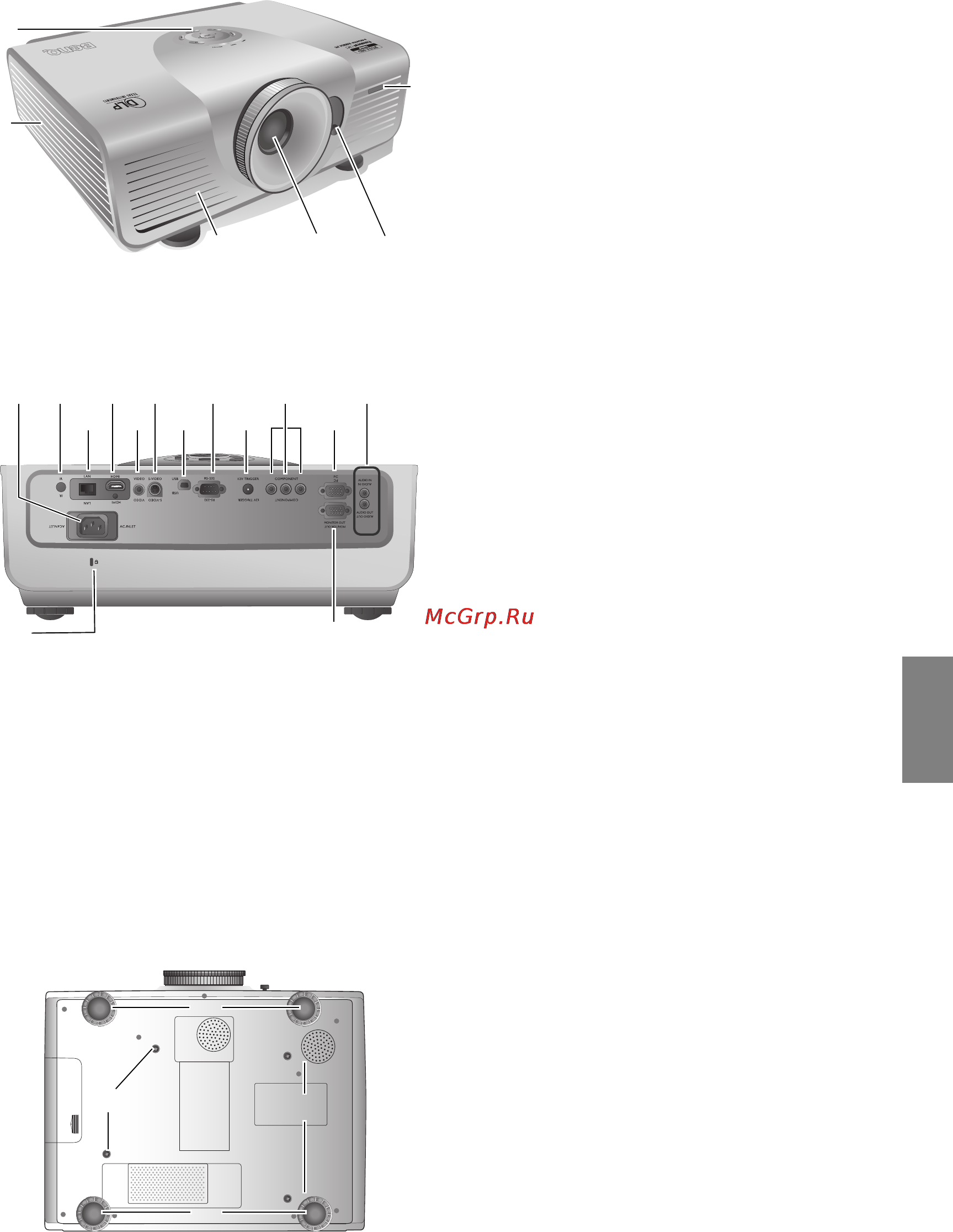 Benq SP890 [9/63] Внешний вид проектора