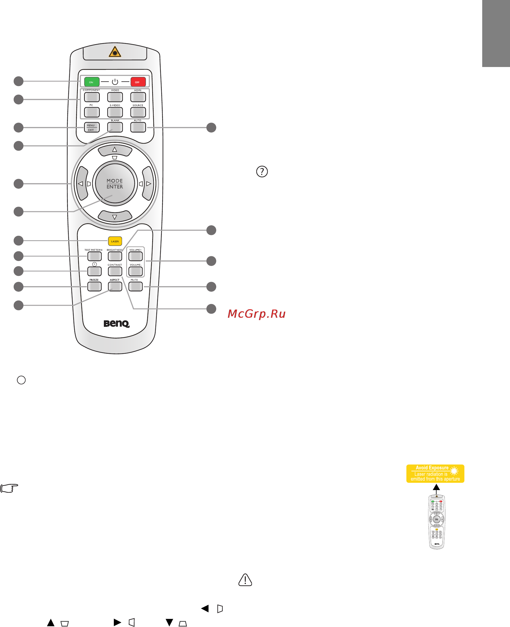 Benq SH960 [11/63] Пульт ду
