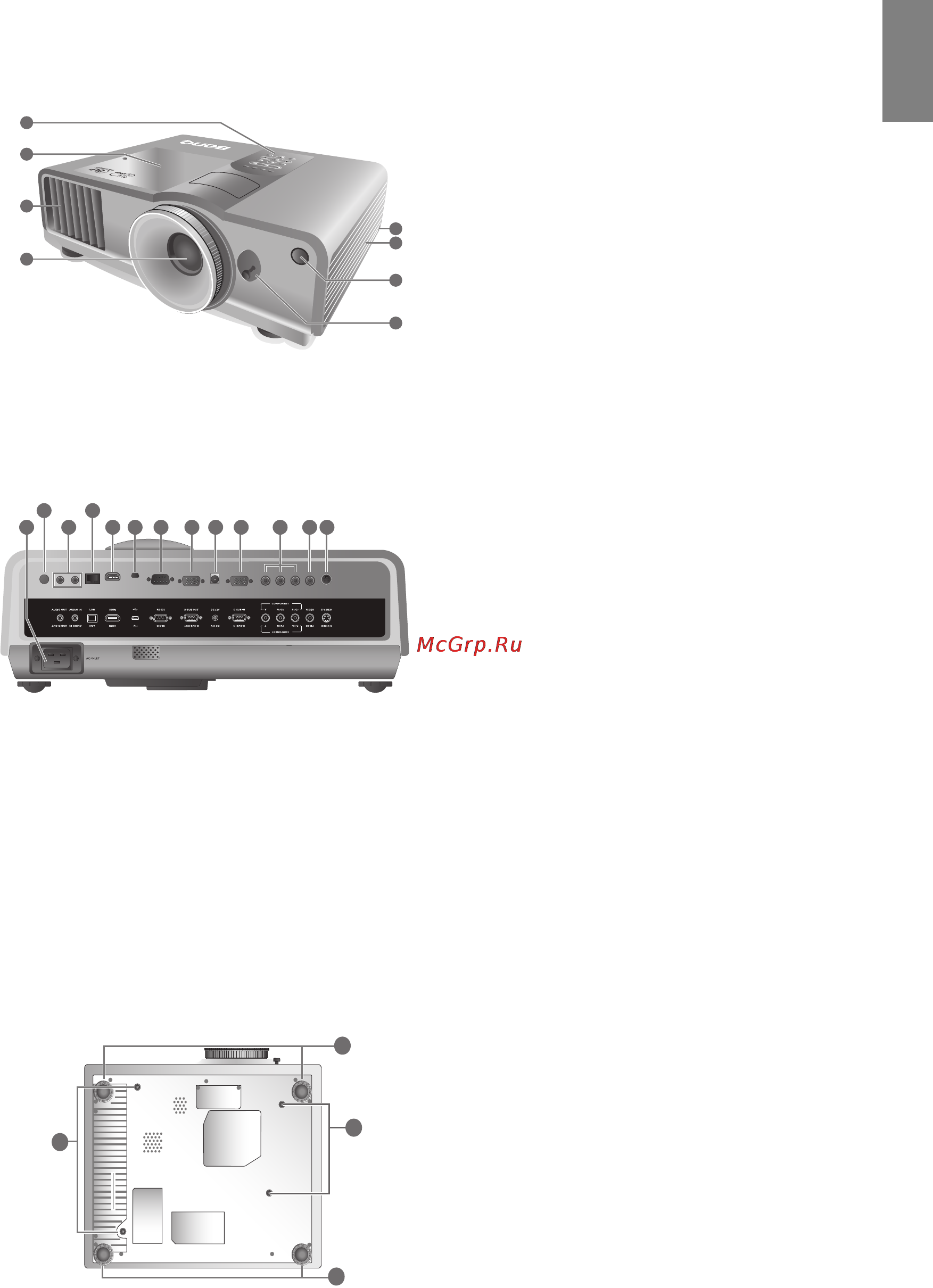 Benq SH960 [9/63] Внешний вид проектора