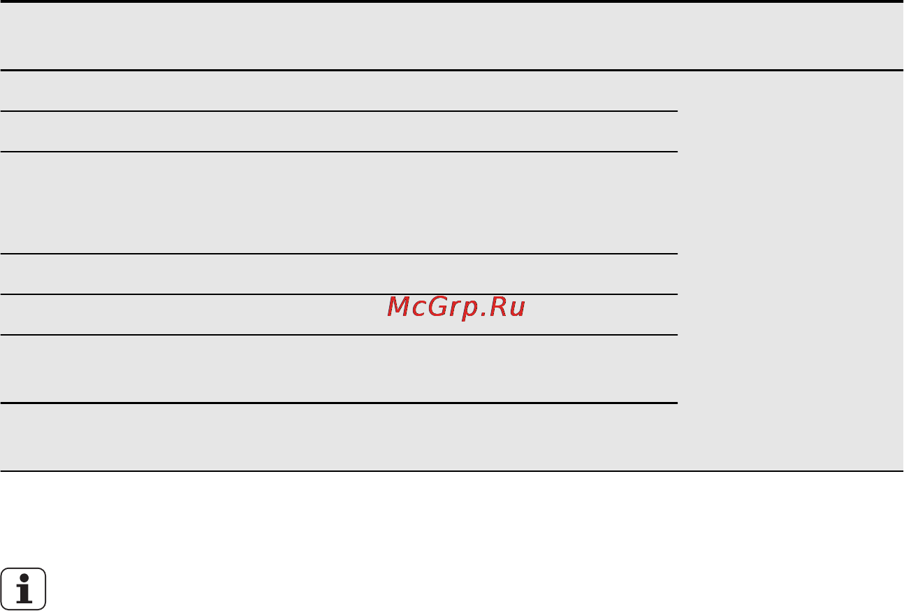 AEG L71260SL Инструкция по эксплуатации онлайн [15/40] 21907