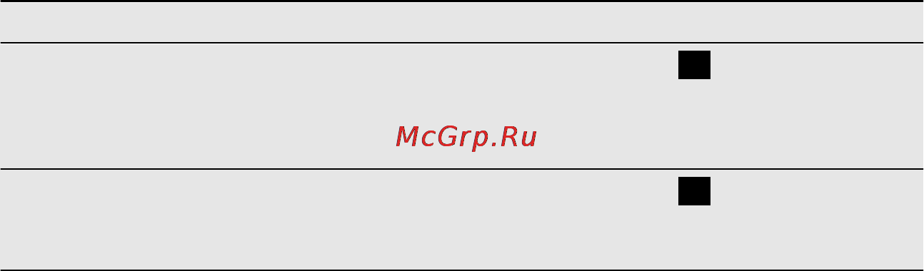 AEG L88489FL Инструкция по эксплуатации онлайн [69/76] 21871