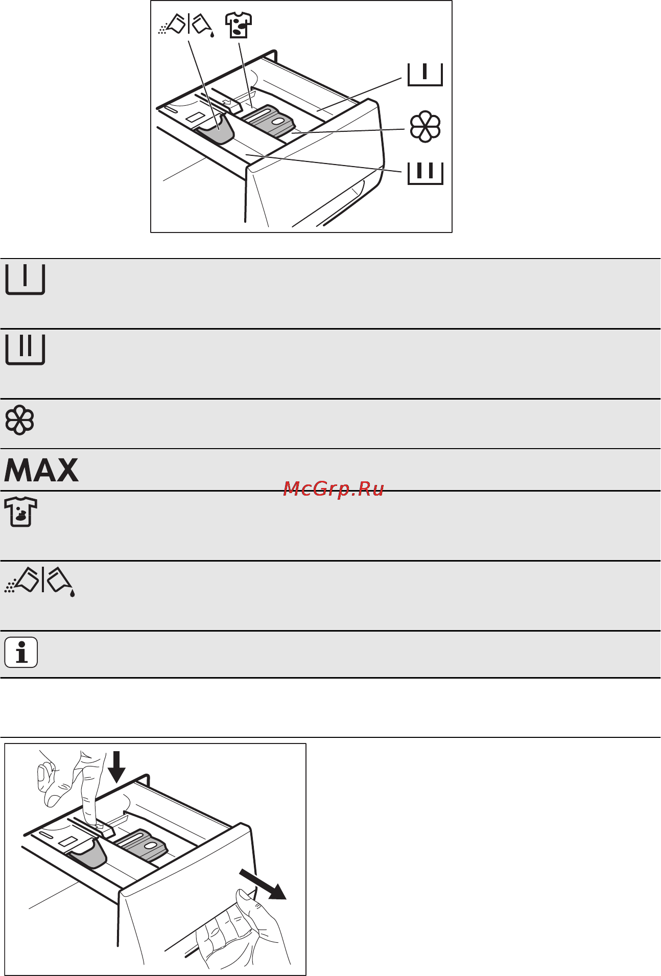 AEG L98699FL [60/80] Uporaba pralnega sredstva in dodatkov