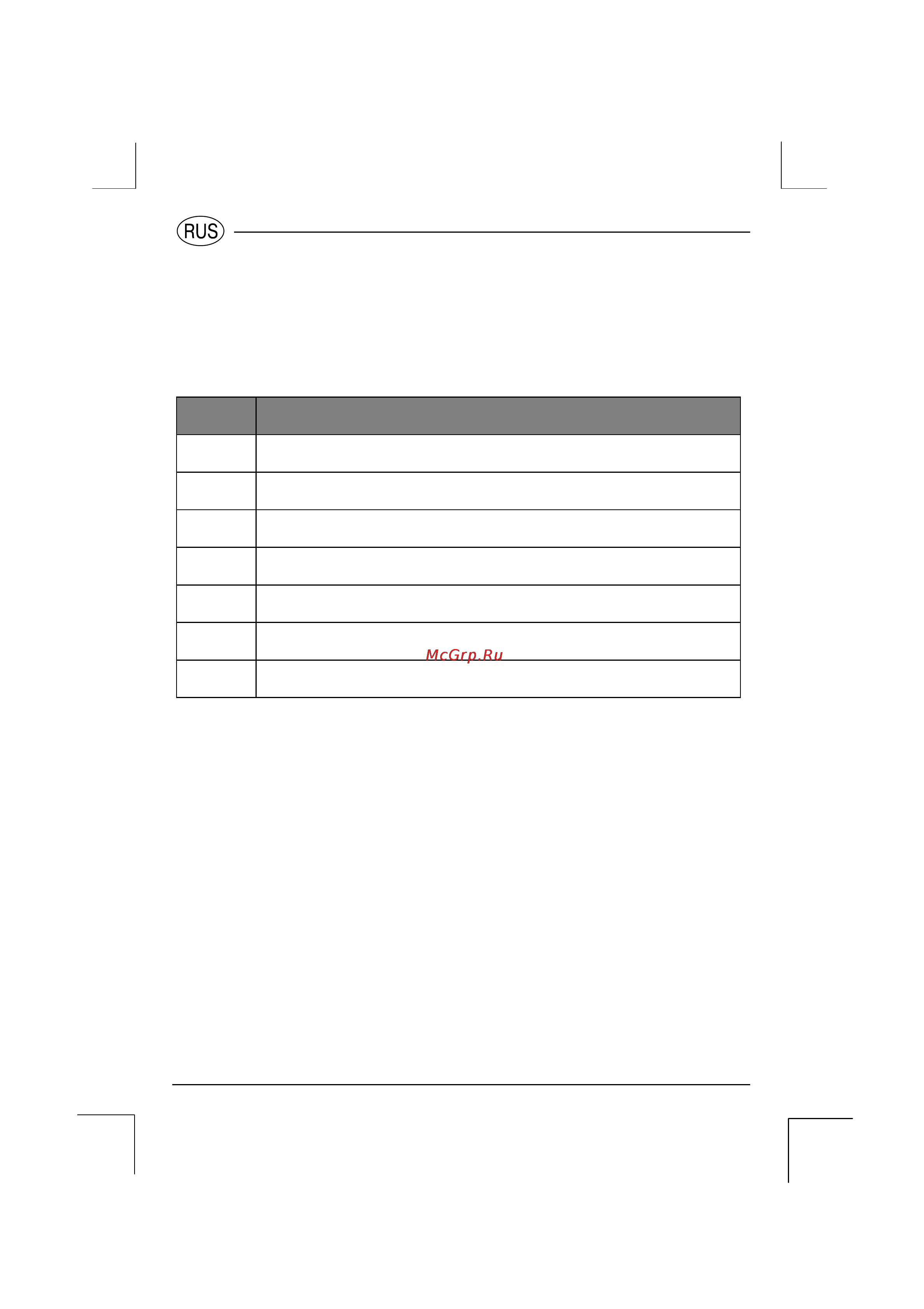 Indesit KG 3043 WE/R [13/16] Практические советы по использованию электрических конфорок