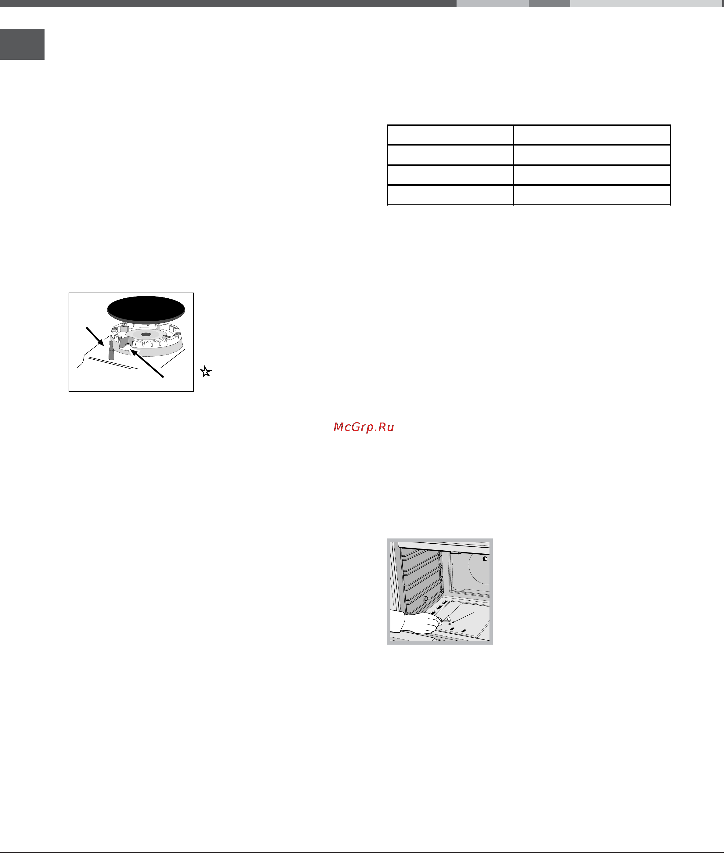 Indesit K3G21/R [32/72] Эксплуатация духового шкафа