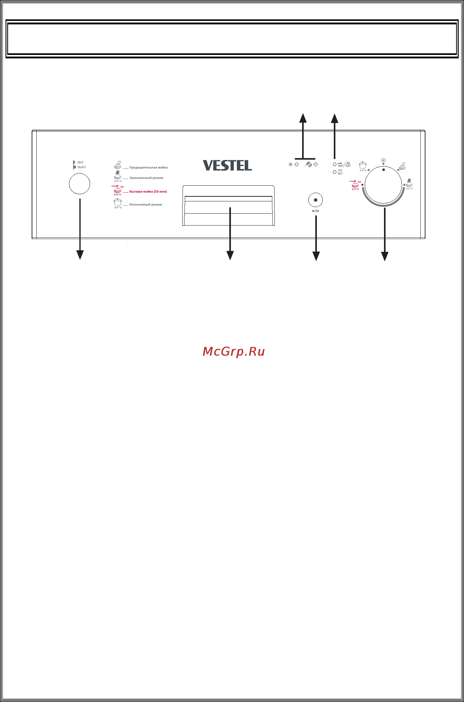 Vestel FDL4585W [5/29] Ознакомление с машиной