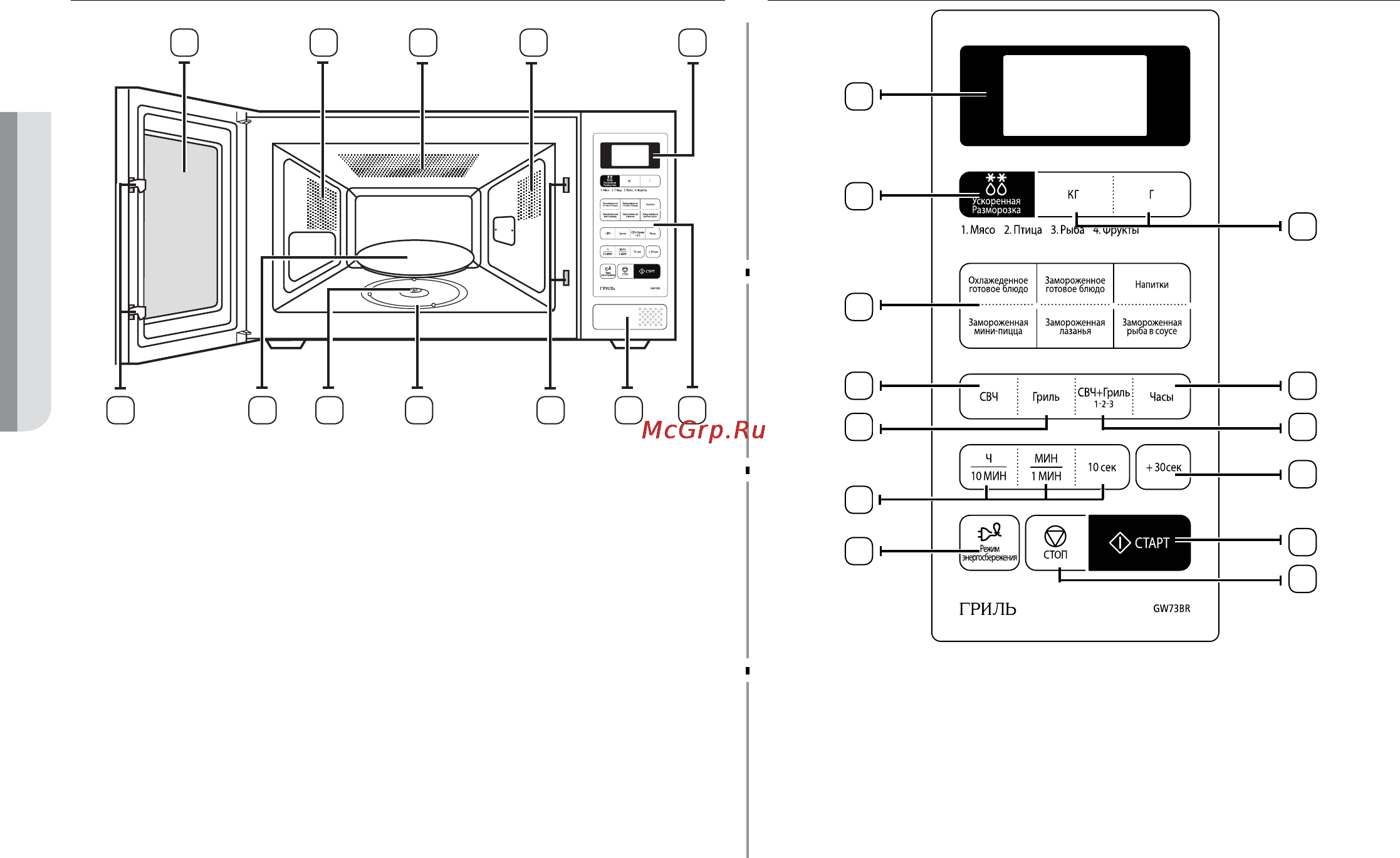 Samsung GW73BR-S [4/36] Печь