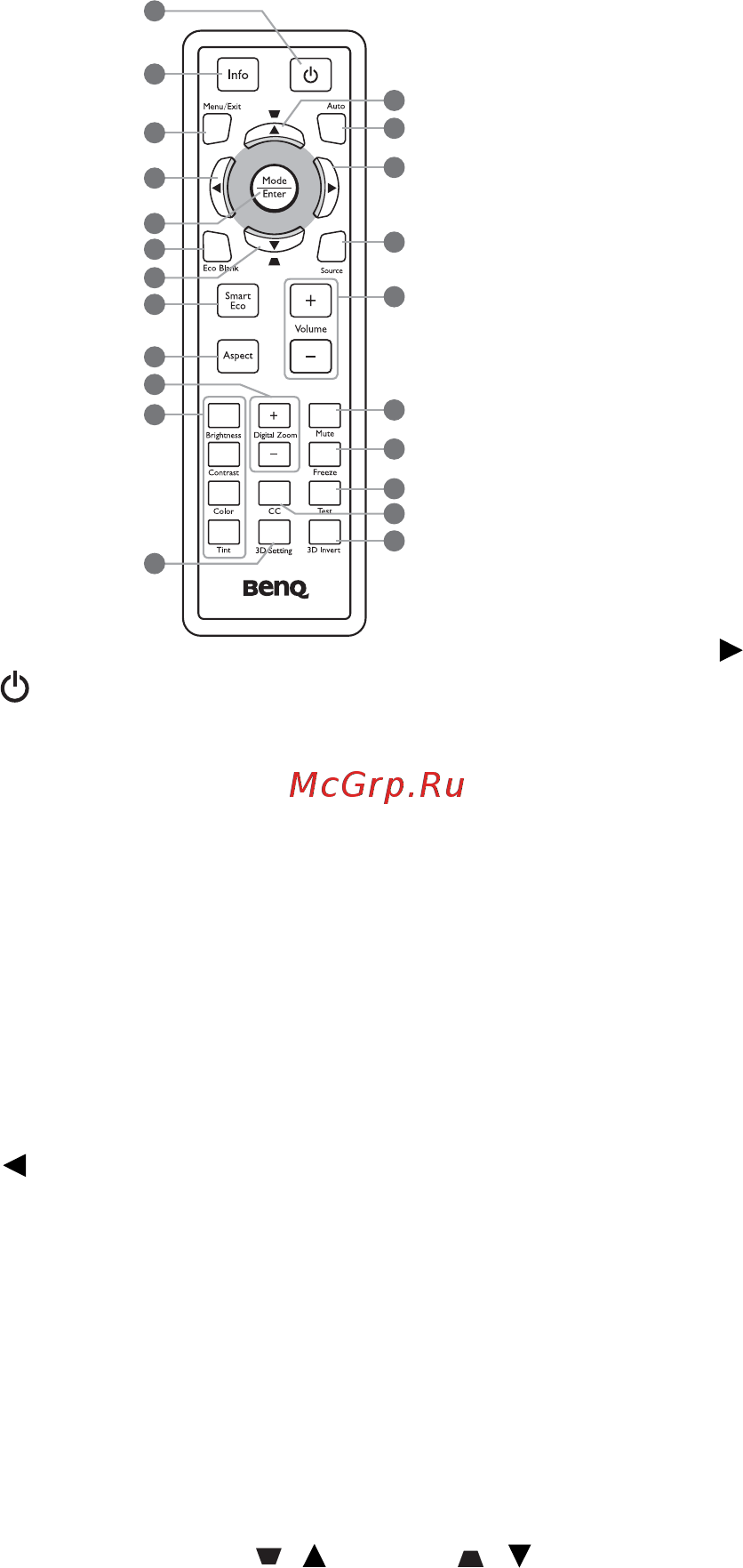Benq W1070 [12/61] Пульт ду