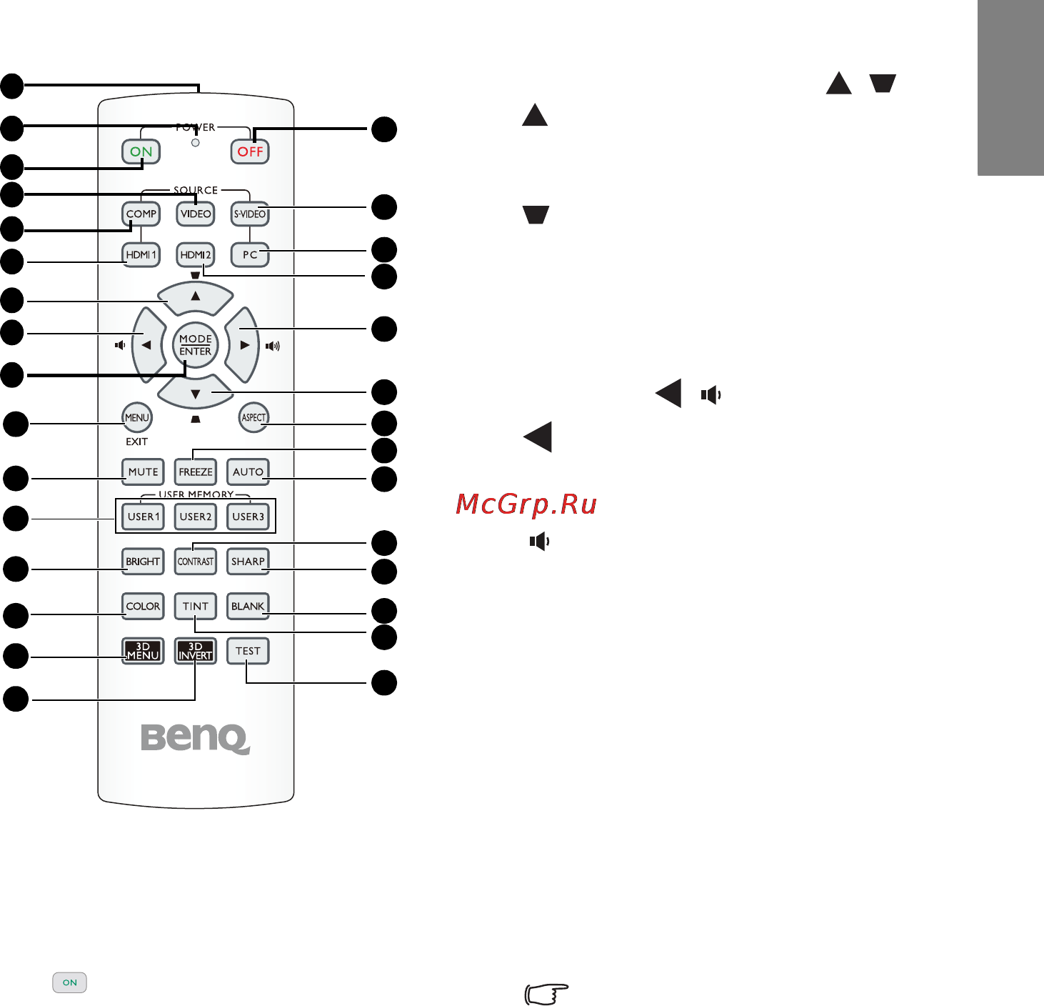 Benq W703D [11/72] Пульт ду