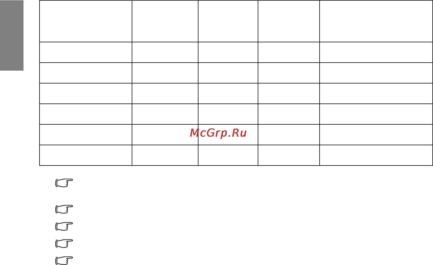 Benq W703D [70/72] Русский
