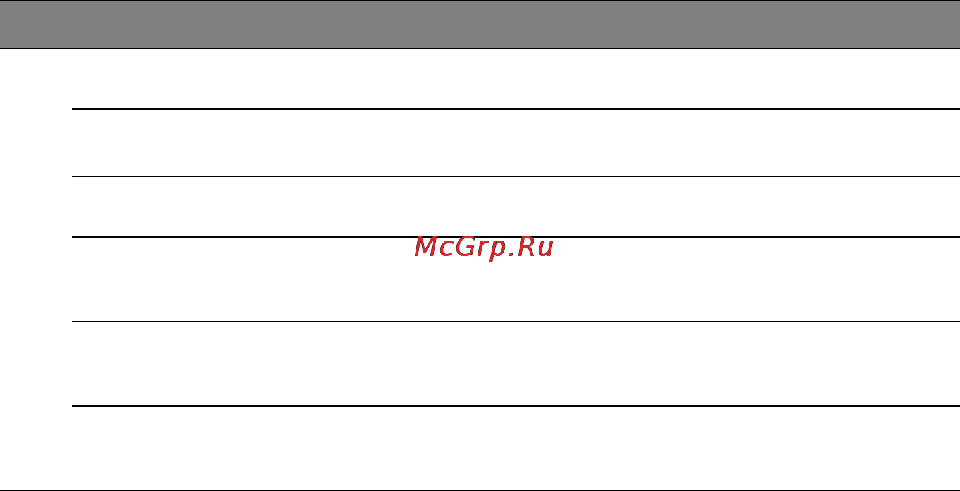 Benq W1100 [47/65] Меню настройка звука